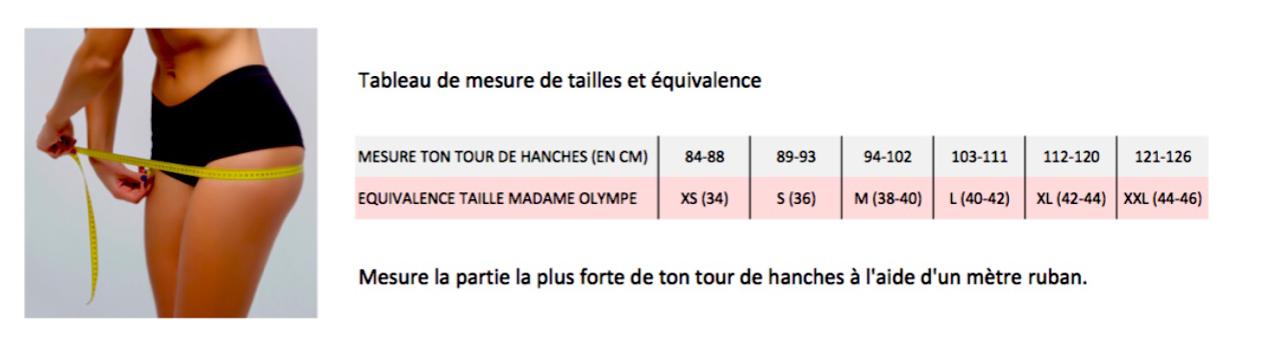 CULOTTES PERIODE Des règles "CULOTTES MENSTRUELLES"